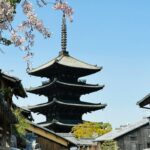 A imagem mostra a cidade de Kyoto, no Japão, como uma cidade cultural